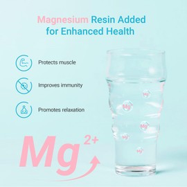 AQUA CREST Magnesium Water Filter, Intended for Brita® Pitchers and Dispensers, Everyday, UltraMax, Metro+, XL and More, 2 Months, Reduces Chlorine, 3 Count