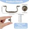 SUPERFINDINGS 4 Sets 3.6inch Vintage Bail Pull Handles Antique Bronze