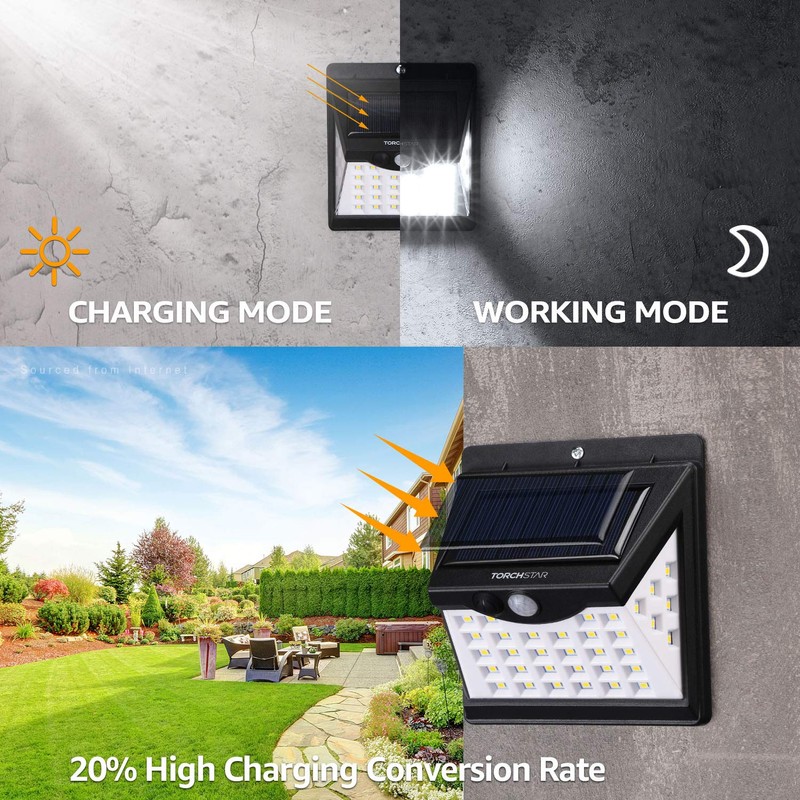 TORCHSTAR 8-Pack 40 LED Solar Lights Outdoor, Waterproof Solar Motion