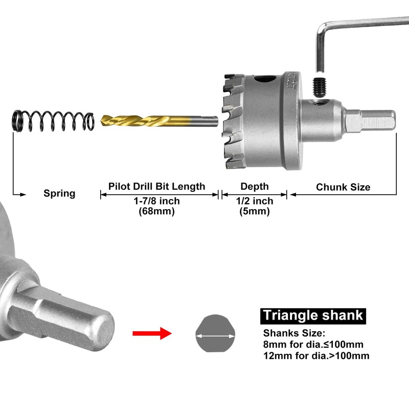 SALI 1-5/8" (41mm) TCT Hole Saw Kit Tungsten Carbide Tipped