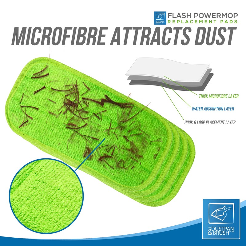 Reusable Microfibre Mop Pads Refills Compatible with Flash Power Mop,