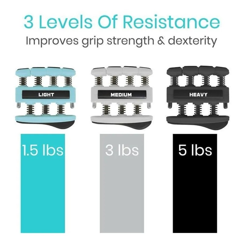 🖐️💪 Pack de 3 Ejercitadores para Dedos Vive Health: Fuerza,