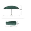 WULUN Compact Umbrella, 6 Ribs Umbrella, Stormproof, Small Pocket Umbrella,