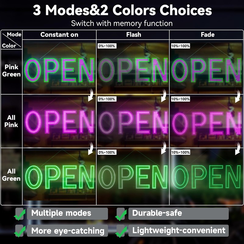 Thirdpolite Pink/Green LED Open Sign for Business 30x10 inch, Ultra