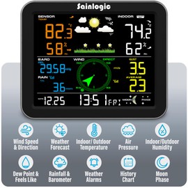 sainlogic Sainlogic Weather Station Wireless Indoor Outdoor, Weather Station with Rain Gauge and Wind Speed/Direction, Temperature, Humidity, Air Pressure, Weather Forecast, Moon Phase, and Alarm, Black