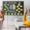 Tenare Mindset Posters Bulletin Board Set Motivational Change Your Mindset