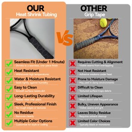 SoftShrink Honeycomb Pattern Heat Shrink Tubing for Fishing Rod Handle, Golf Club, Hockey Stick - Durable, Waterproof (25mm Dia. x 1.6m Long, Black)