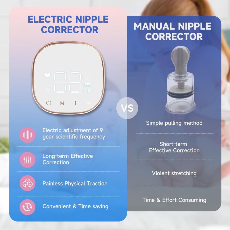 Electric Nipple Inverted Corrector Sunken Short Nipples Sucker Correction Puller