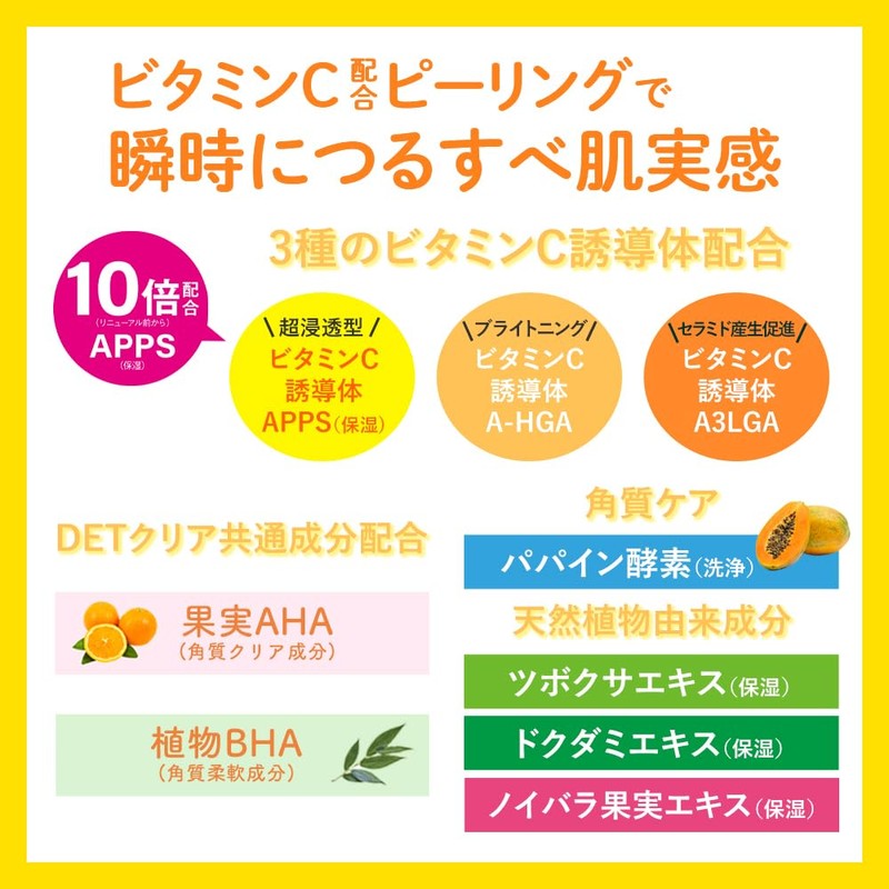 Det Clear Bright & Peel Peeling Jelly < Vitamin Fruit