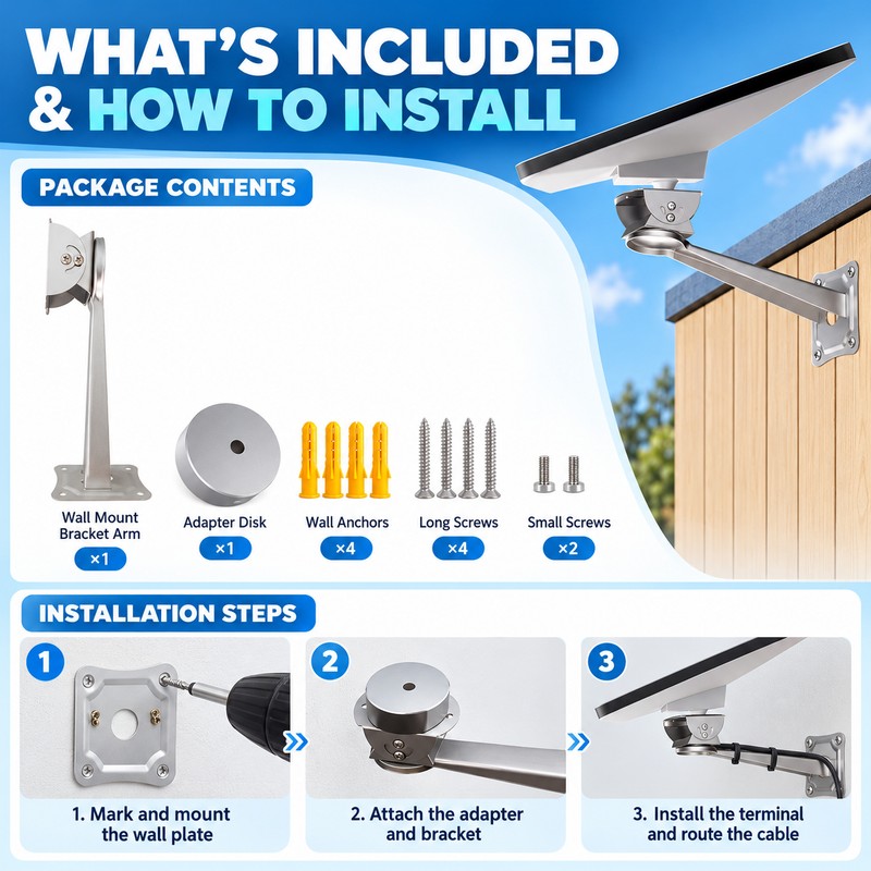 Adjustable Wall Mount Bracket for Starlink Mini SPX-04176000-501 – Silver