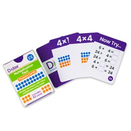 Multiplication Fact Fluency Cards