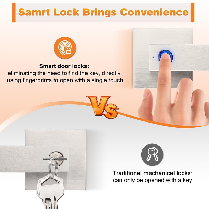 Probrico Smart Lock Keyless Entry Door Lock with Handle, Satin