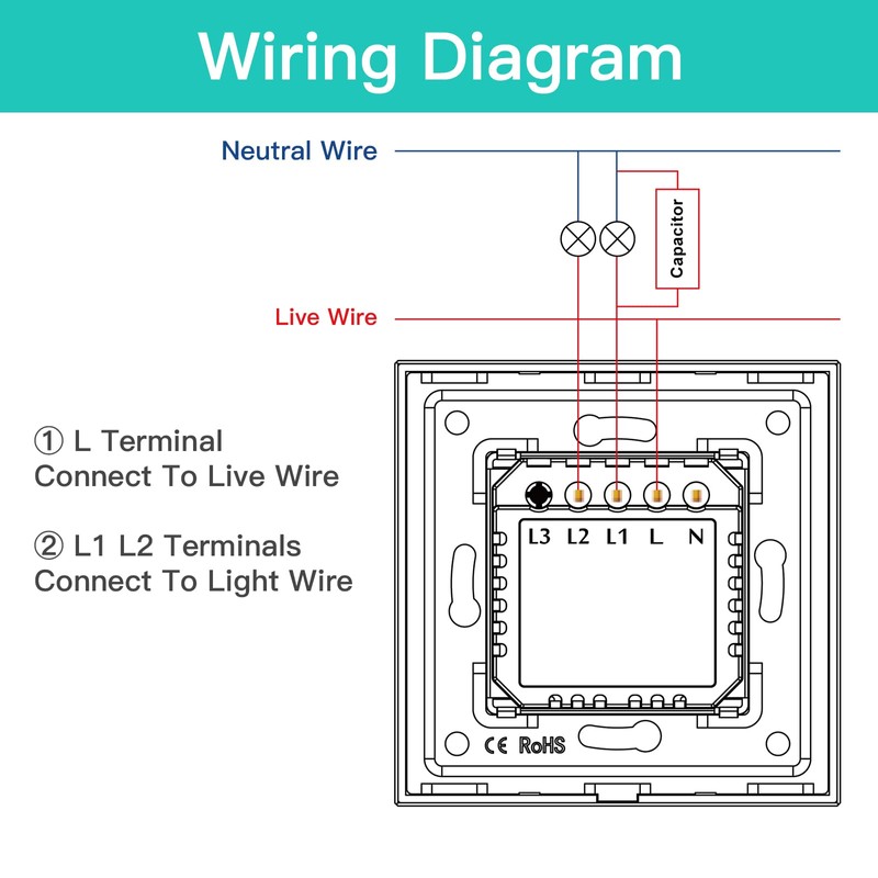BSEED WiFi Touch Switch White,2 Gang 1 Way Smart Light