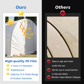 Crawl Space Vapor Barrier, 10Mil Vapor Barrier, 10' x 10', Drop Cloth Vapor Barrier Covering for Crawl Space Encapsulation, Thick Plastic Sheeting, Black and White Panda Film