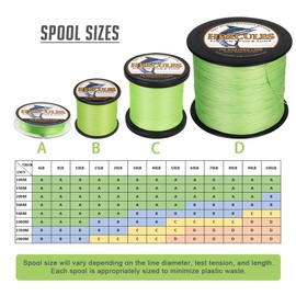 Hercules Super Strong 1000M 1094 Yards Braided Fishing Line 30 LB Test for Saltwater Freshwater PE Braid Fish Lines 4 Strands - Fluorescent Green, 30LB (13.6KG), 0.28MM