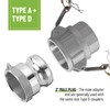 SPARKWHIZ 2 PCS Aluminum Camlock (2" part D) Cam &