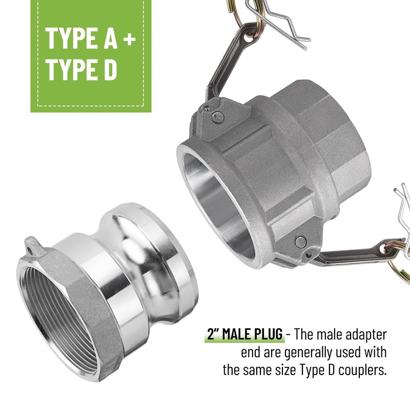 SPARKWHIZ 2 PCS Aluminum Camlock (2" part D) Cam &