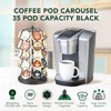 Nifty K Cup Holder – Compatible with K-Cups, Coffee Pod