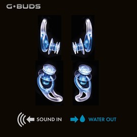 G.Buds Clear Surf Ear Plugs. Sound in Water Out. Perfect for Surfing, Swimming, Diving and Other Water Activities. Long Leash, Clear Instructions Included.