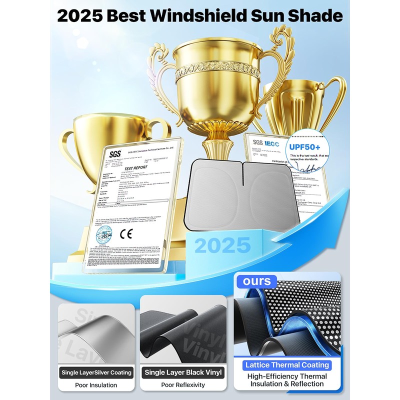 [2025 Upgraded] Nmoiss Car Windshield Sun Shade [Dot Matrix Reflective