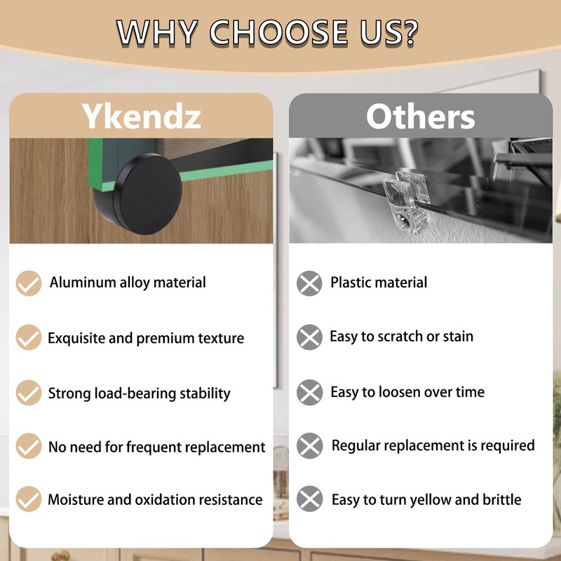 Ykendz Aluminum Mirror Mounting Clips, Round Shape Wall-Mounted Mirrors Bracket,