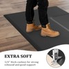 OmySalon 3' x 5' Barber Floor Mat Anti Fatigue for