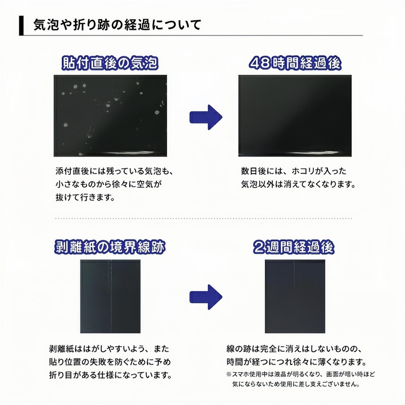 Compatible with Redmagic 10 pro film Anti-glare REDMAGIC 10 Pro