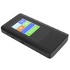 5G Mobile WiFi Router Dual Band 2.4G 5.8G Support 16