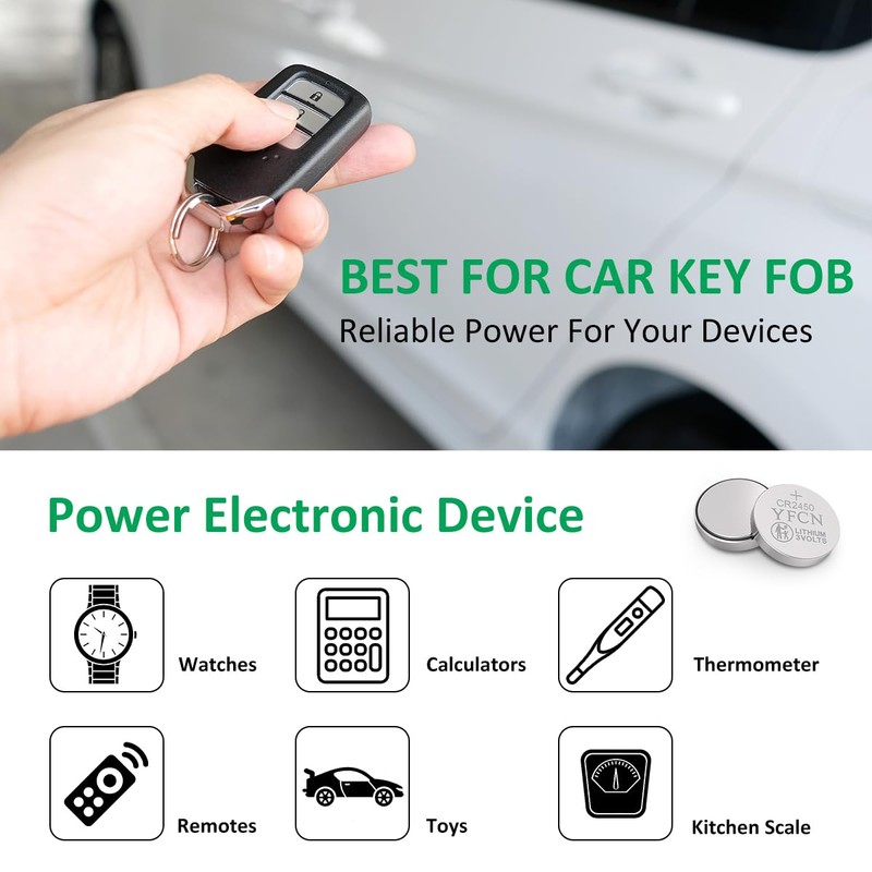 YFCN CR2450 Battery 3V Lithium Battery 5 Count Pack -