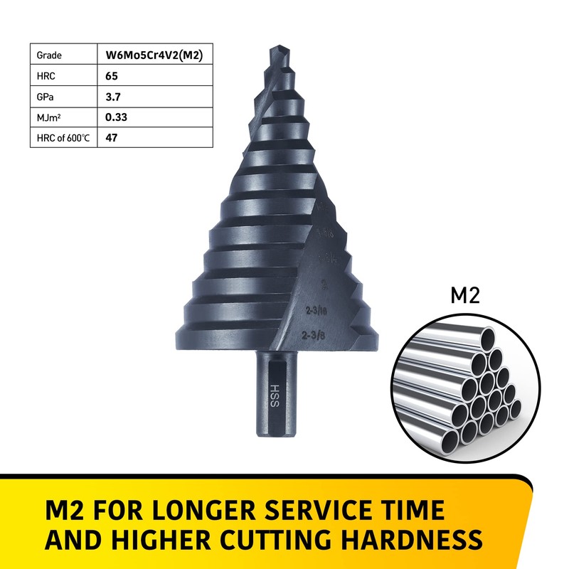 Anfrere 12 Sizes Step Drill Bit, 1/4 to 2-3/8 inch