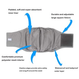 Teamoy 3 Pack Male Dog Diaper Wrap with Gray Lining, Washable Puppy Belly Bands, Super-Absorbent and Comfortable(S,10"-13" Waist)