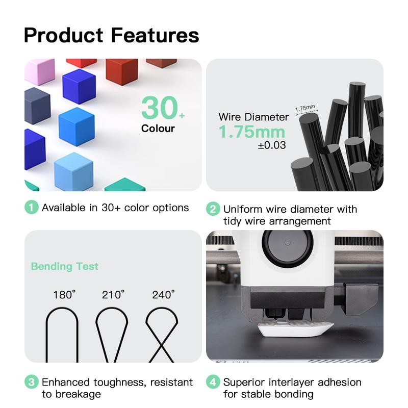 Glow PLA 3D Printer Filament 1.75mm ±0.03mm 2.2lbs - Glow