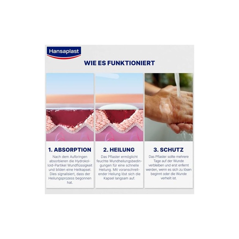 Hansaplast Second Skin Protection Large for Larger Everyday Wounds Ultra