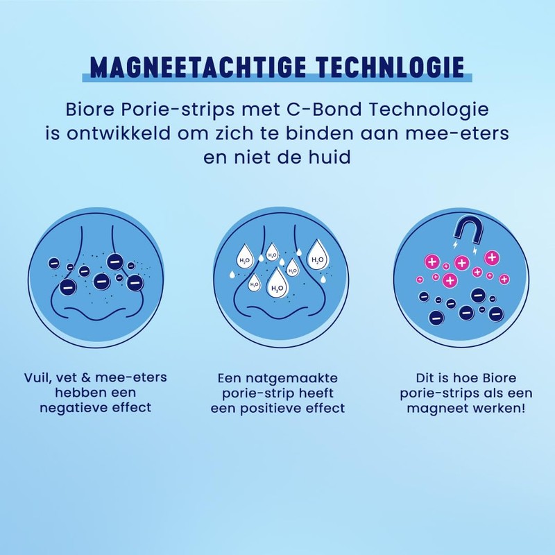 Bioré Ultra Deep Cleansing Pore Strips Hamamelis- und Teebaumöl, 6