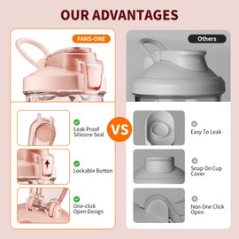 Electric Protein Shaker Bottle, 24oz Lockable Electric Blender Cup, Tritan USB Rechargeable Protein Shake Mixer, Blender Shaker Cups for Protein Shakes, Pink