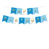 Happy Birthday banner - in deep blue, light blue and