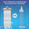 High Pressure Rain Shower Head, 6 Inch Round Fixed Shower