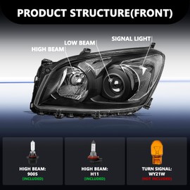 Aosky Halogen Model Headlight Assembly Compatible with 2009 2010 2011 2012 Toyota Rav4, Black Housing with Clear Reflector, with Bulbs