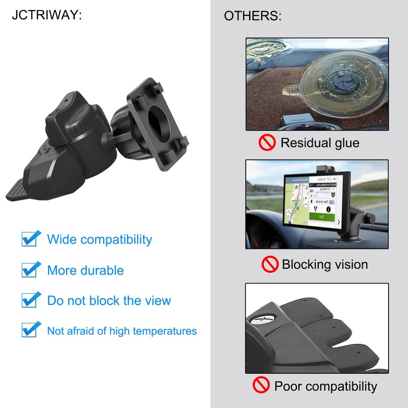 JCTRIWAY CD Mount for Carplay Screen, 360° Rotation CD Slot