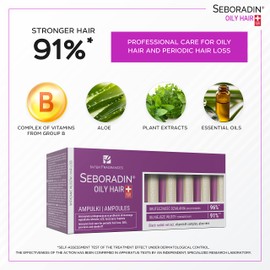 Seboradin Ampoules for Oily Hair Against Hair Loss Hair Loss Psoriasis Dandruff Hair Serum for Women Men Scalp Care Hair Serum Hair Care 14 x 5.5 ml Oily Hair