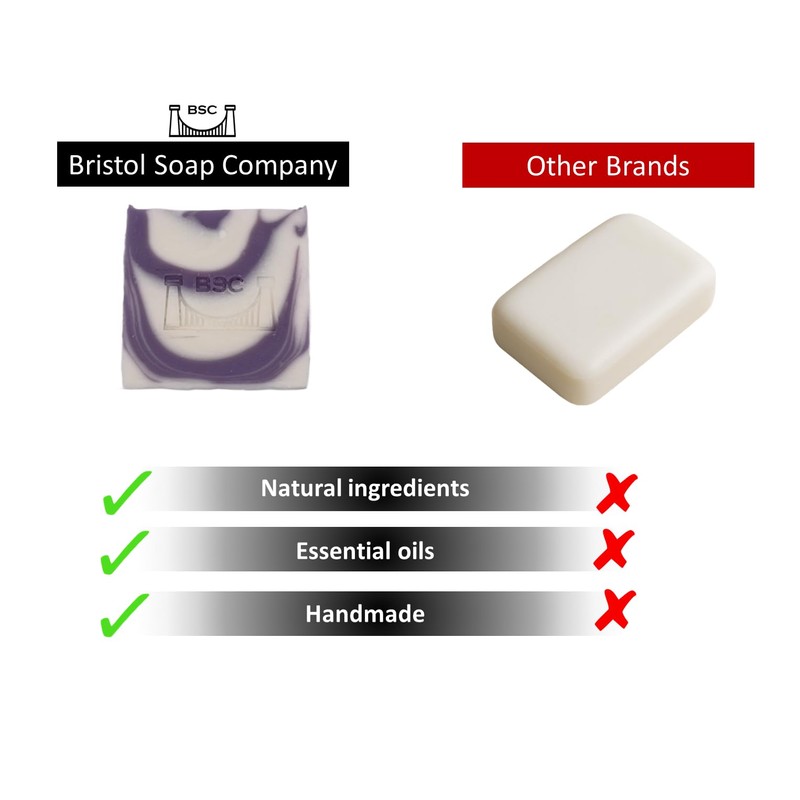 Hademade Coconut and Shea Butter Artisan Soap with Essential oil.