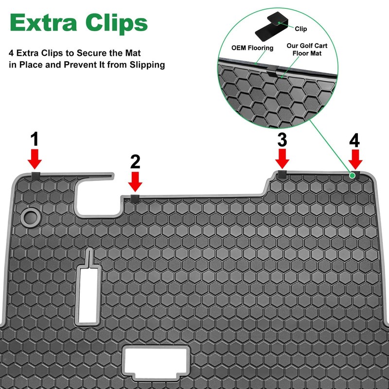 EZGO TXT Golf Cart Floor Mat, Upgraded Full Coverage Liner