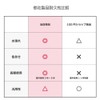 Fluorescent Delivery Magnet (For Packages Not in Delivery Box), Delivery