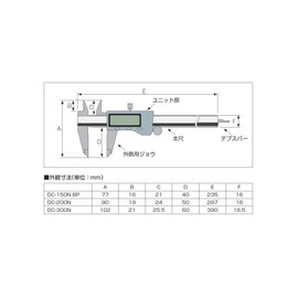 Uneven Tech KDS Digital nogisu DC – fs-200 N