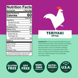 Mighty Spark Chicken Snack Sticks - Teriyaki - 6g of Protein, No Antibiotics, No Hormones, Gluten Free, Soy Free Meat Sticks - High Protein Keto Snacks, Weight Watchers Approved - 12 Count