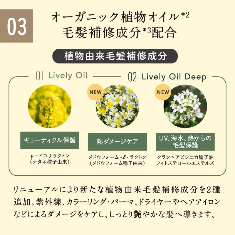 IT ALL NATURAL イットオールナチュラル ライヴリーオイル 50mL