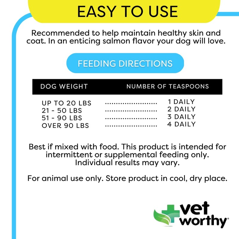 Vet Worthy Wild Alaskan Salmon Oil Blend for Dogs -