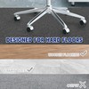 Viviluxe Office Chair Mat for Hardwood & Tile Floor, Office