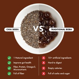 Le Food Got Chia! Superfood Latte – Choco Maca Magic | Chocolate Superfood Drink with Chia Seeds | Clean Label | Rich, Satisfying, Better-for-You Cocoa | Boba Alternative