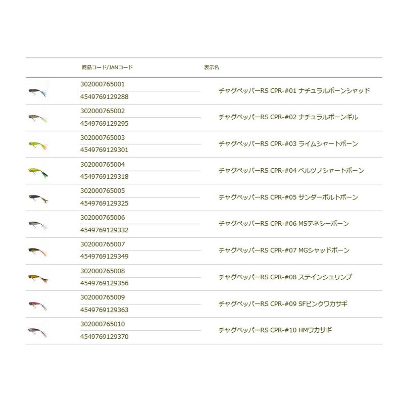 TIEMCO Chug Pepper RS #07 MG Shad Bone 65mm